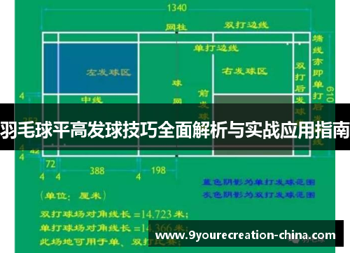 羽毛球平高发球技巧全面解析与实战应用指南